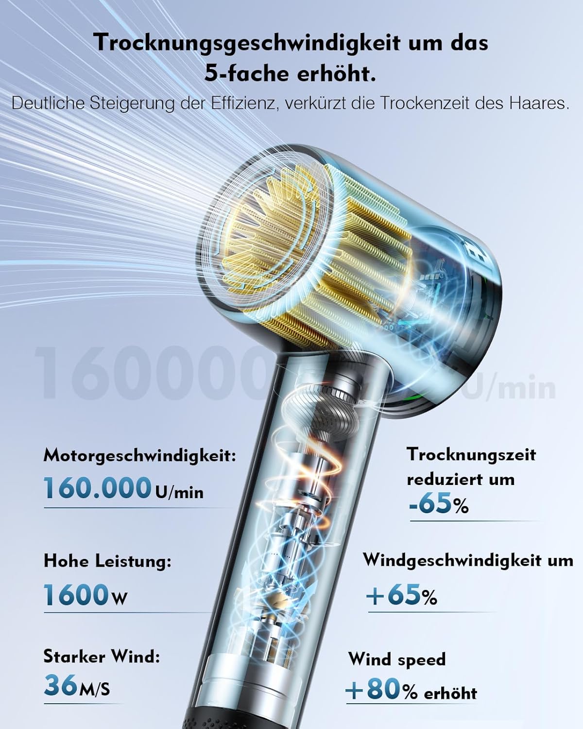Föhn,160.000 U/min Hochgeschwindigkeits Haartrockner, 200 ionen Haartrockner verwendet für schnelles Trocknen, geräuscharme Thermocontrol Föhn mit Diffusorr & zubehör - Image 3