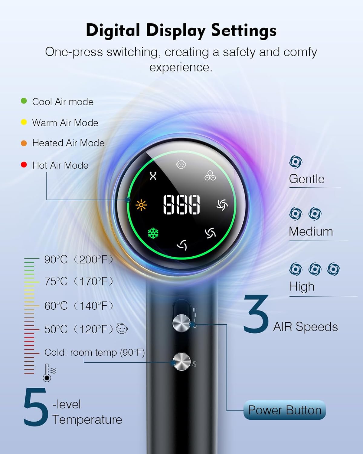 Hair Dryer Professional – 160,000 RPM High Speed Blow Dryer, Lightweight Ionic Hair Dryer with Diffuser for Curly Hair, Fast Drying, Anti Frizz, Low Noise Thermo-Control Hairdryers for Women & Men - Image 2